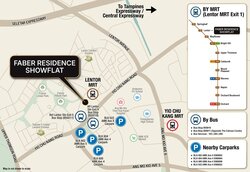 Faber Residence (D5), Condominium #483409191